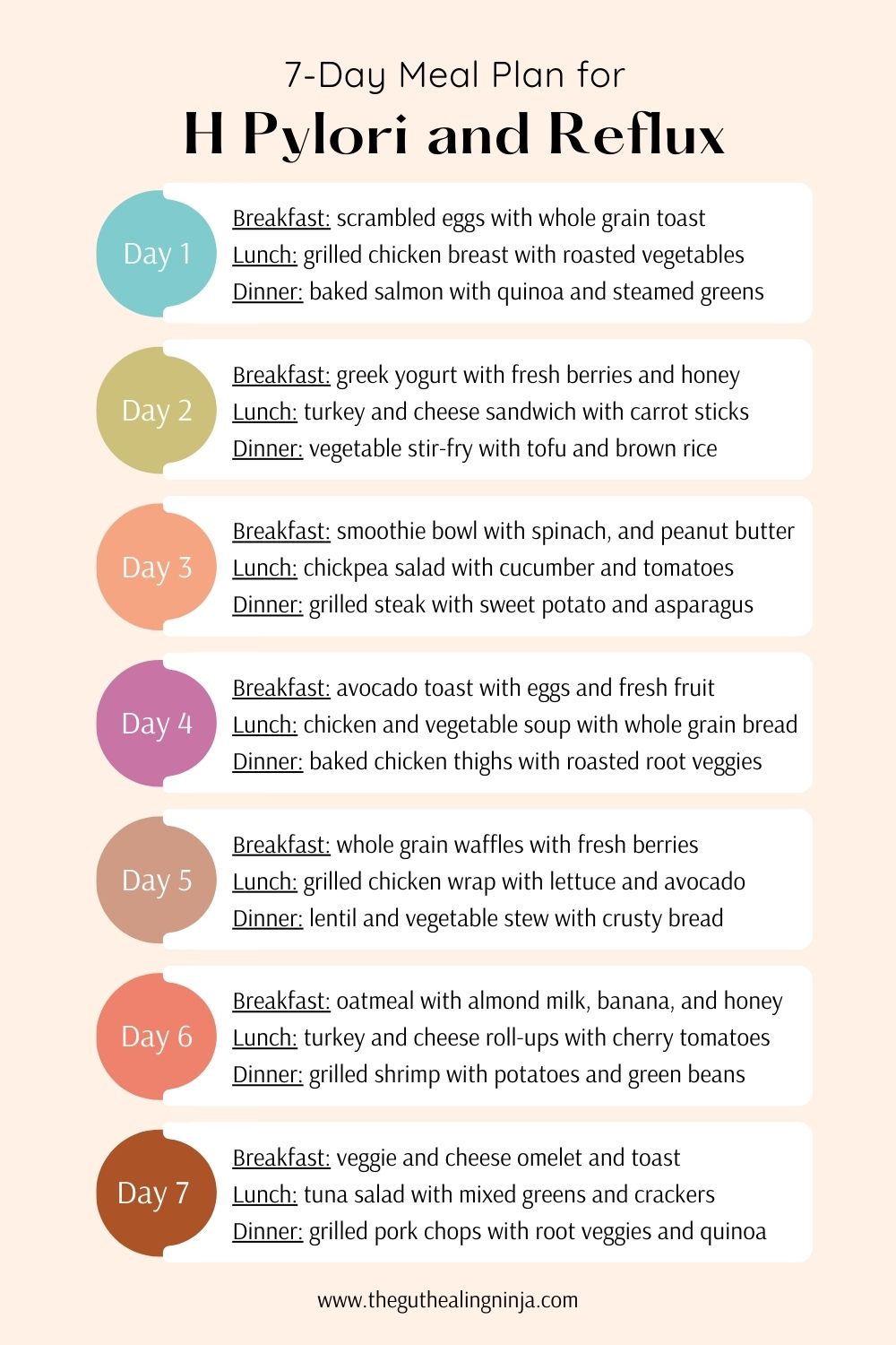 Dieta Para H Pylori Pdf BRAINCP dieta-para-h-pylori-pdf-braincp